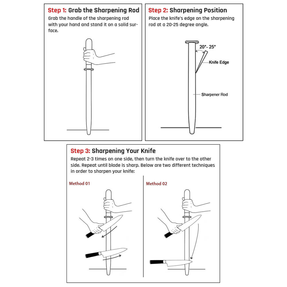 Cerulean Rod Instructions
