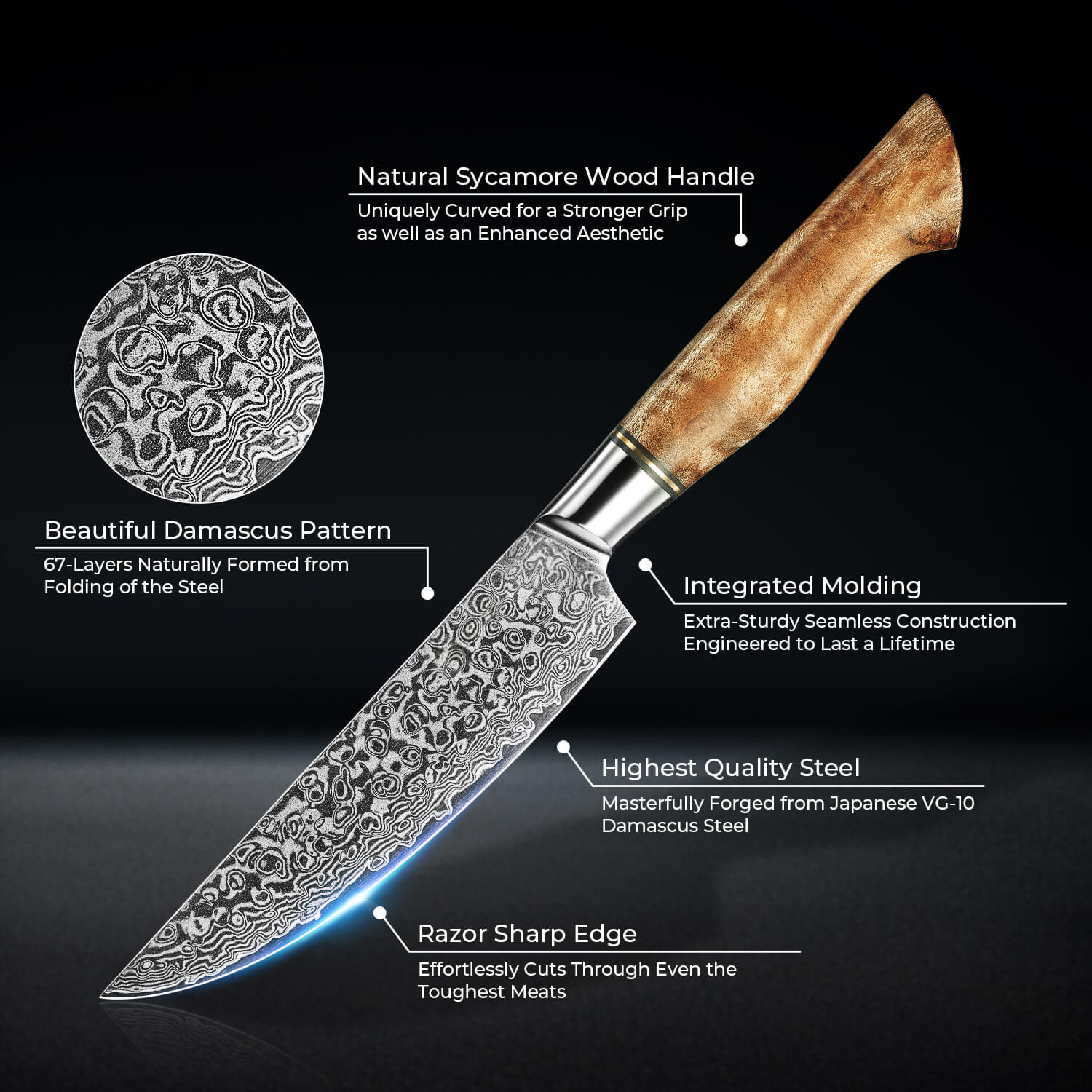 Dynasty Steak Knife Set — Japanese VG10 Damascus Steel with Sycamore W