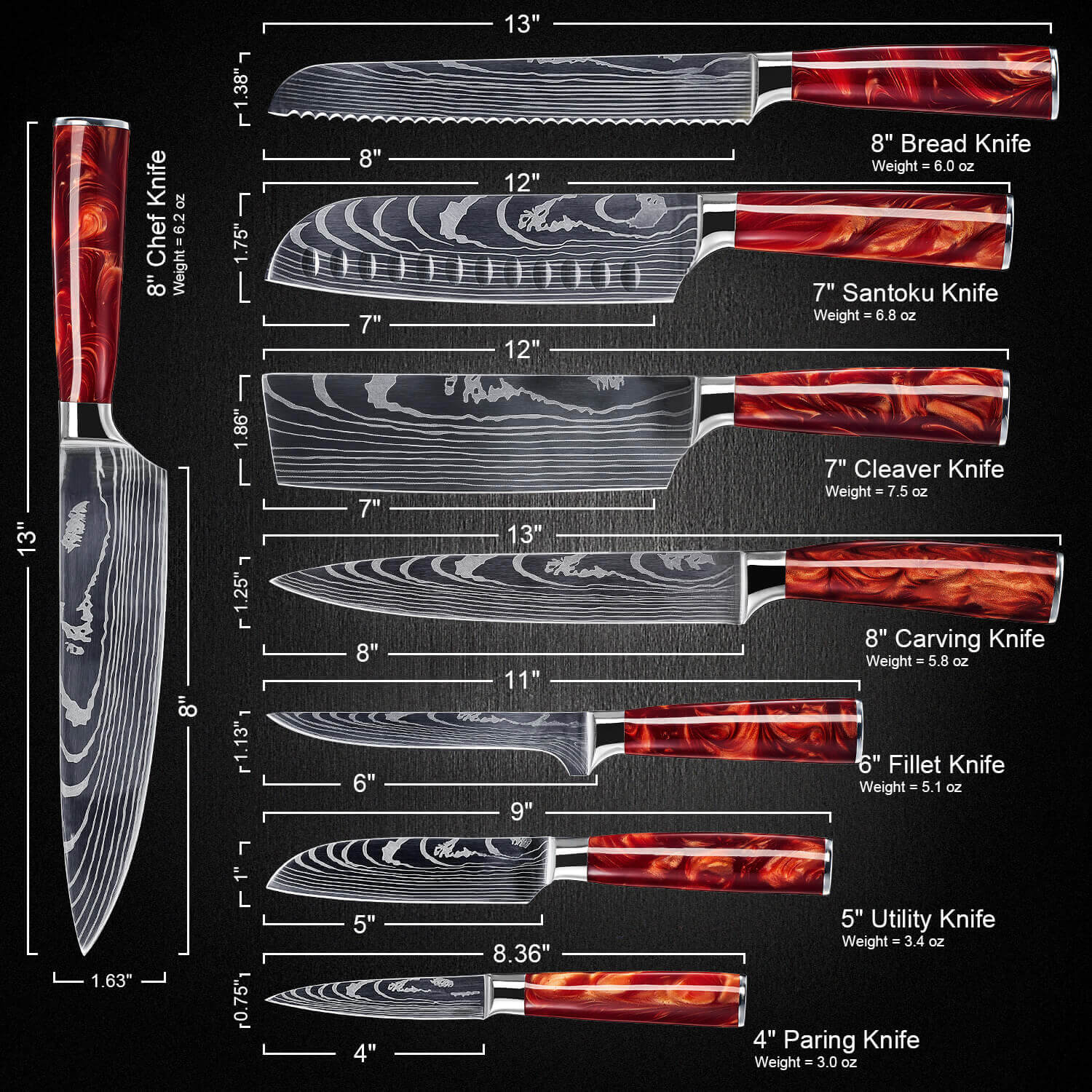 Crimson 8-Piece Knife Set with Red Resin Handle Senken Knives Dimensions Measurements Length