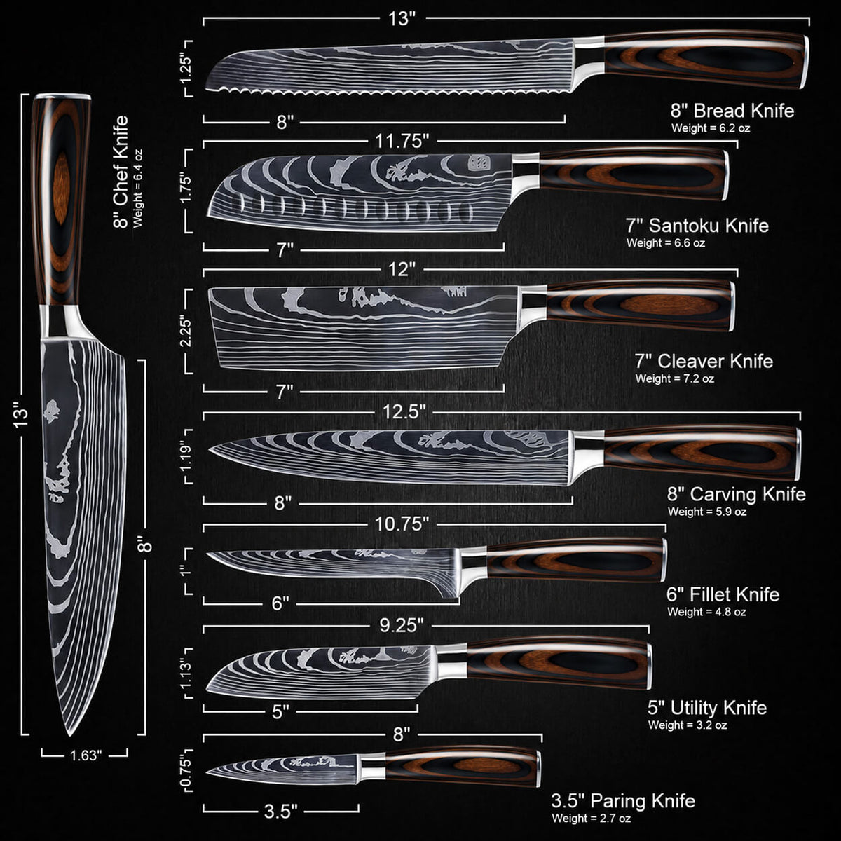 Imperial 8-Piece Knife Set Dimensions Measurements Length Senken Knives