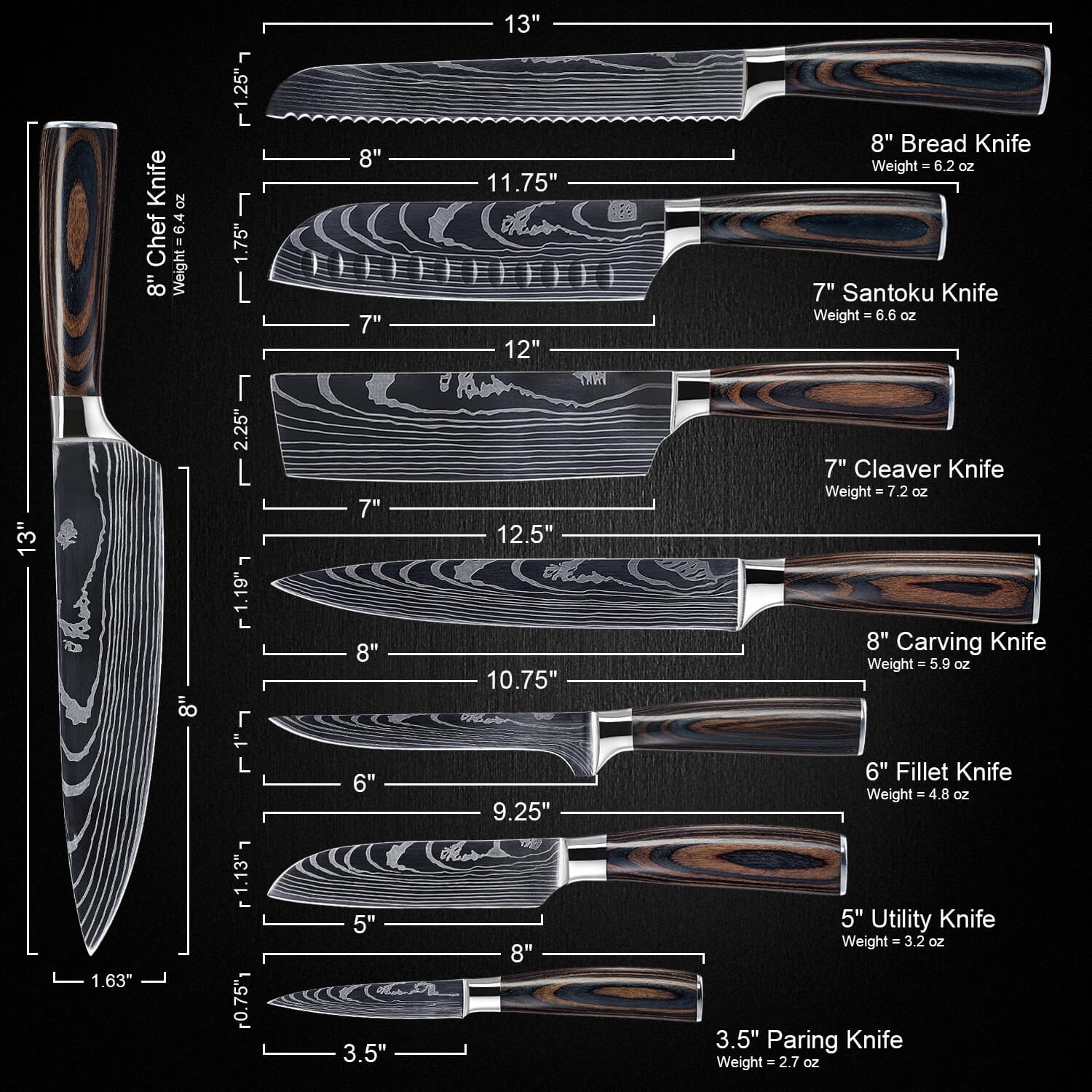Imperial 8-Piece Knife Set Dimensions Measurements Length Senken Knives
