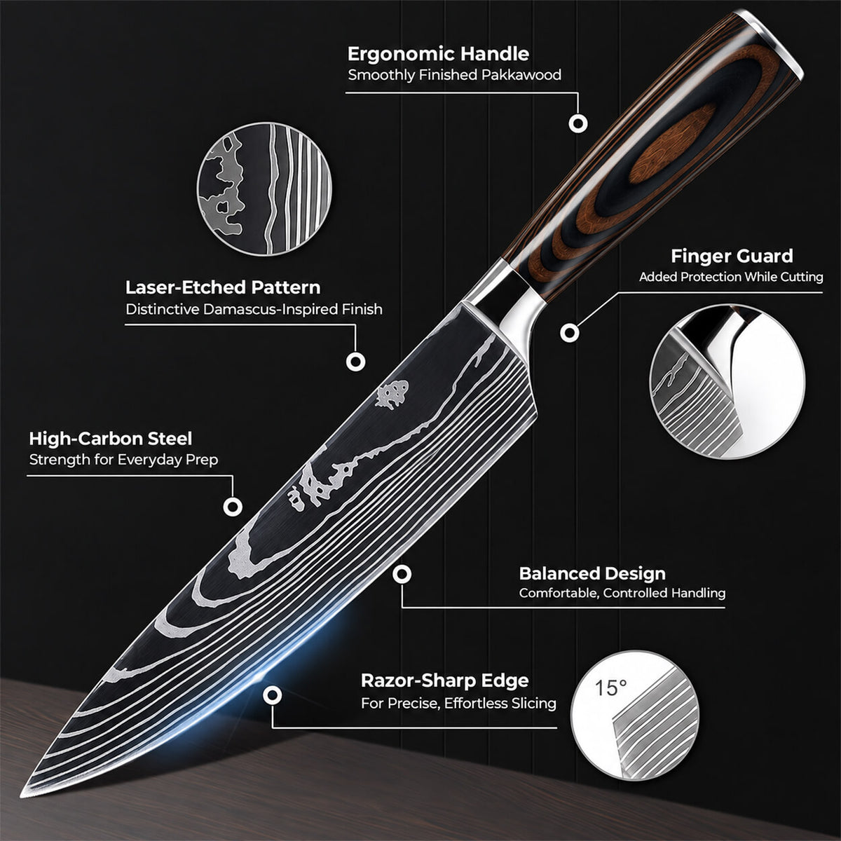 A high-carbon steel kitchen knife with a patterned Damascus-style blade and a dark wood handle, shown on a dark background with callout circles and text highlighting features like ergonomic handle, finger guard, laser-etched pattern, high-carbon steel, balanced design, and razor-sharp edge.