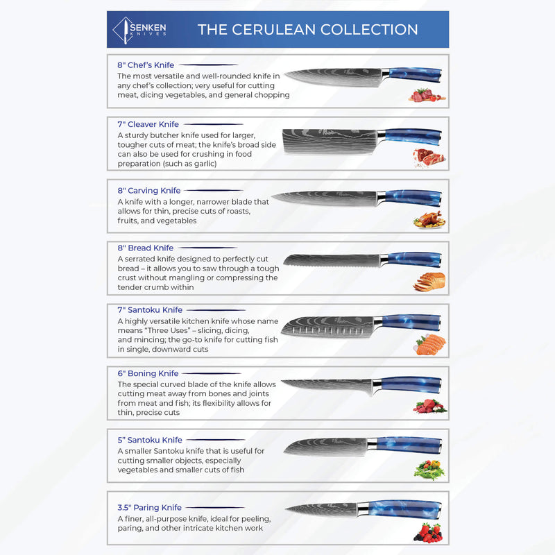 Imperial Blue Collection Knife Set Info Sheet