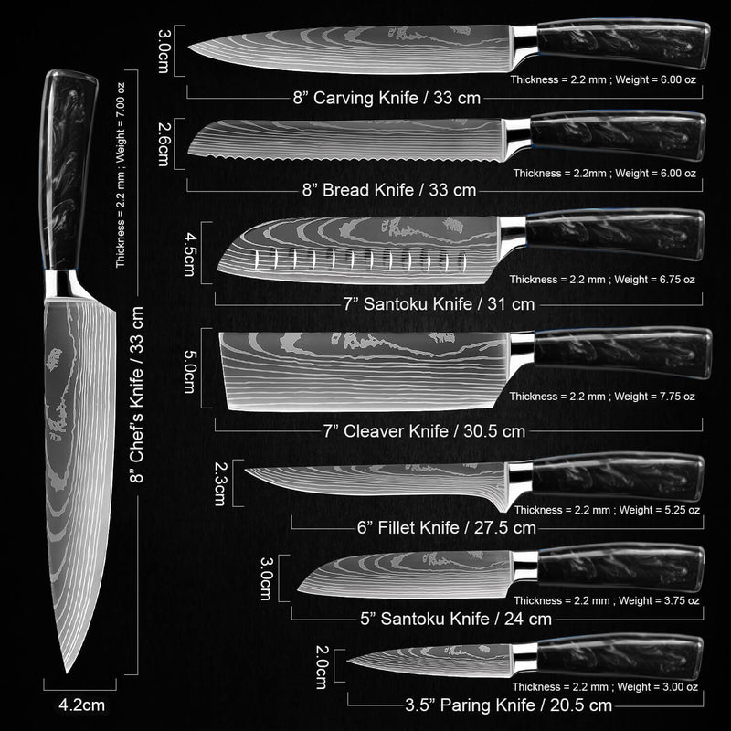 Senken Knives Onyx Knife Set Black Resin Handles Info