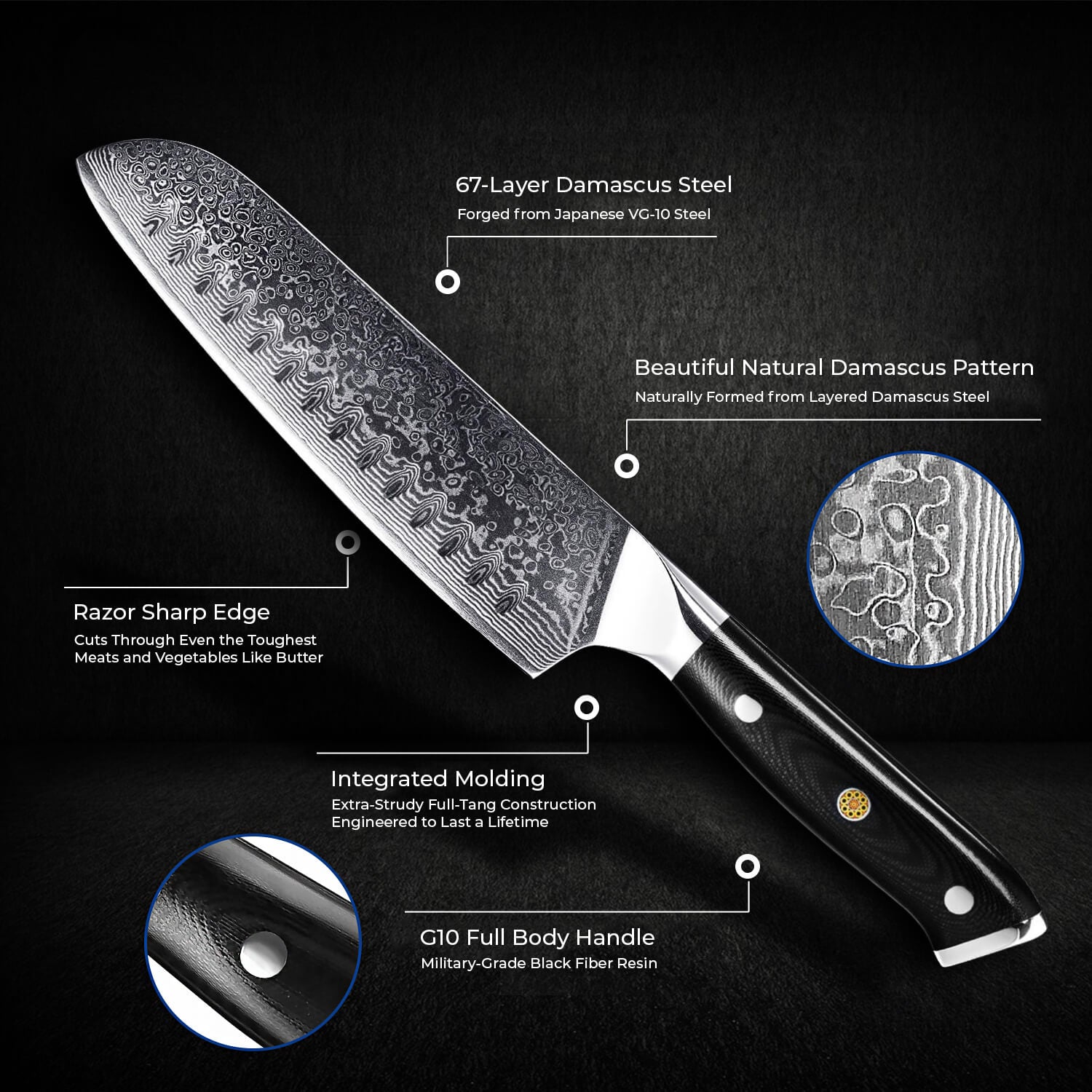 Shogun Damascus Steel Japanese Santoku Knife Senken Knives Specs and Info