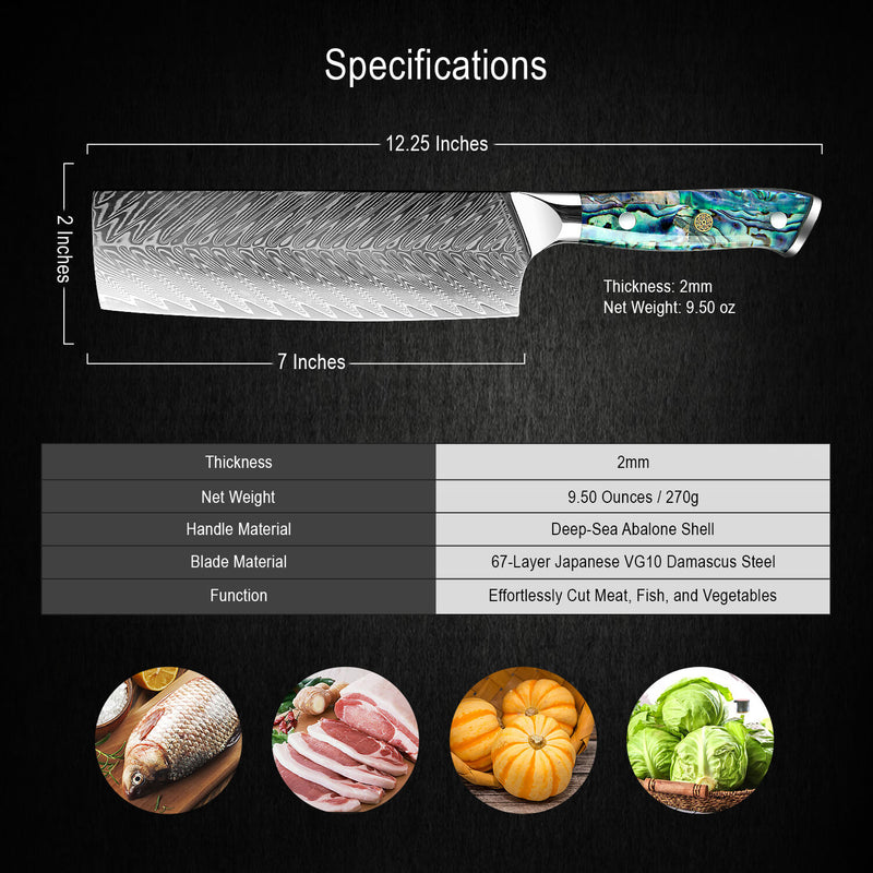 Umi Cleaver Specifications
