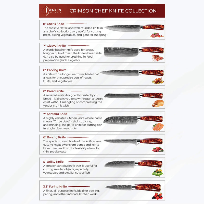 Senken Knives 8 Piece High Carbon Stainless Steel Assorted Knife Set