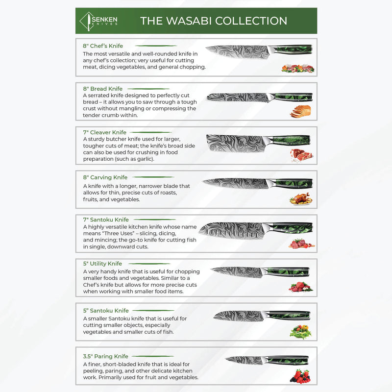 Wasabi Kitchen Knife Set Collection Information